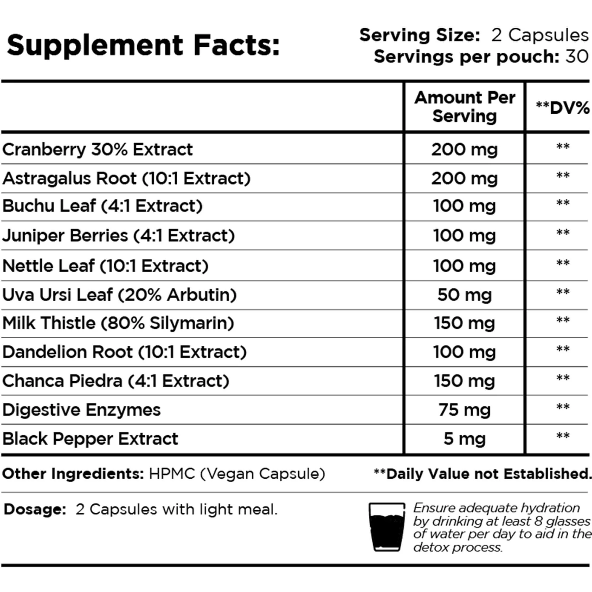 Kidney Detox Blend - Image 3